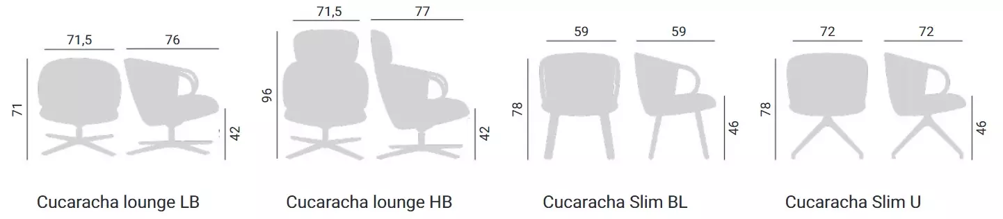 Een Stoel Cucaracha - Slim of Lounge koop je bij Deska Alles voor Kantoor